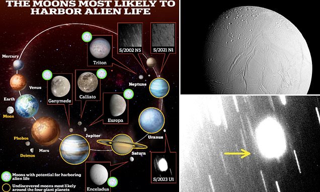 Are aliens already in Earth’s backyard?