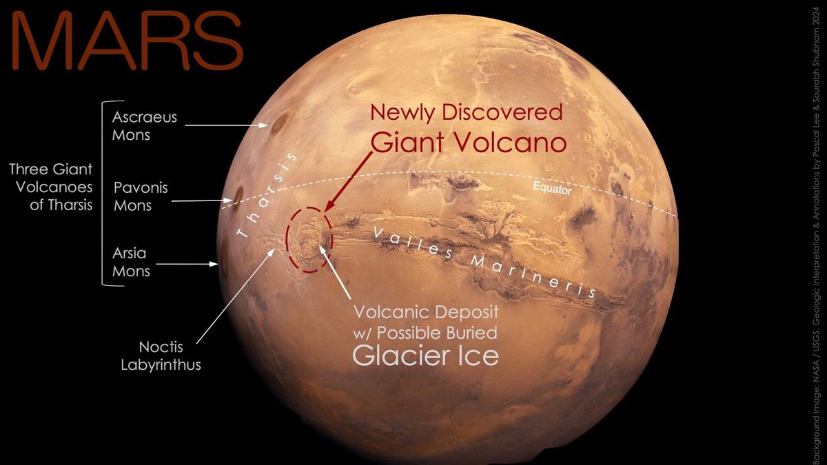 Discovering a Hidden Giant: Mars Reveals Its Largest Volcano with Clues to Past Life