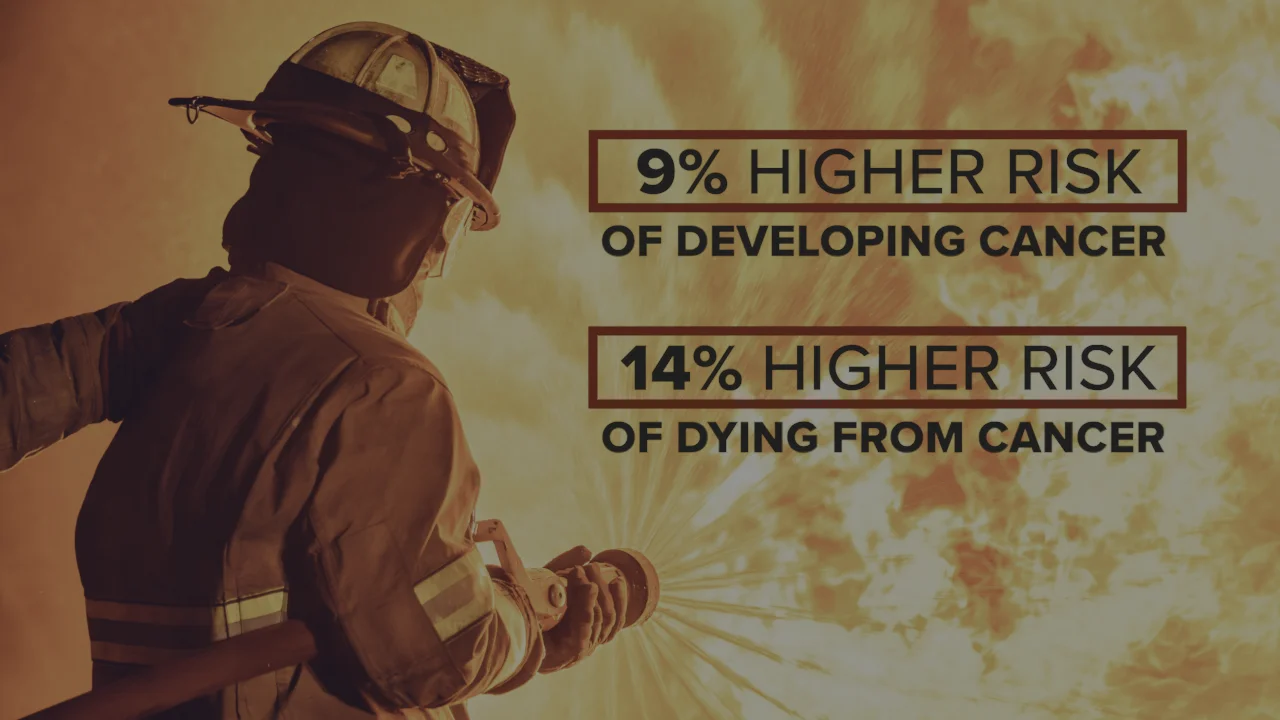 Cancer risk for firefighters