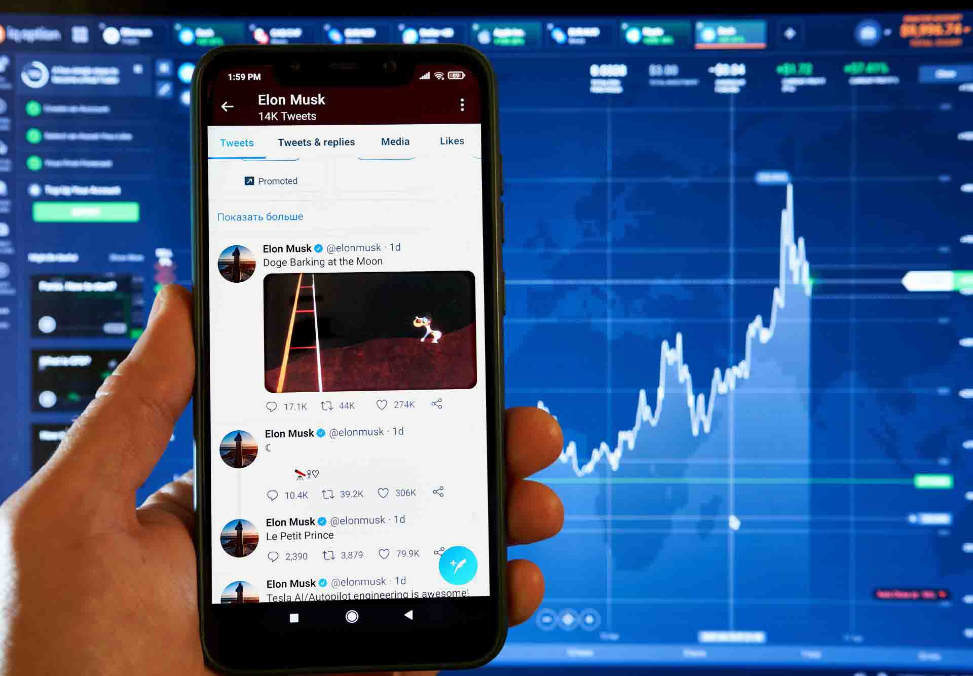 Crypto Twitter – Exploring the Five Types of Traders and Their Impact