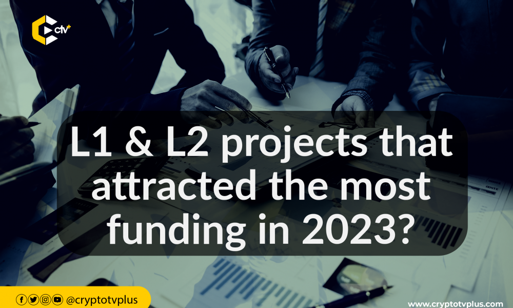 L1 and L2 projects that attracted the most funding in 2023?