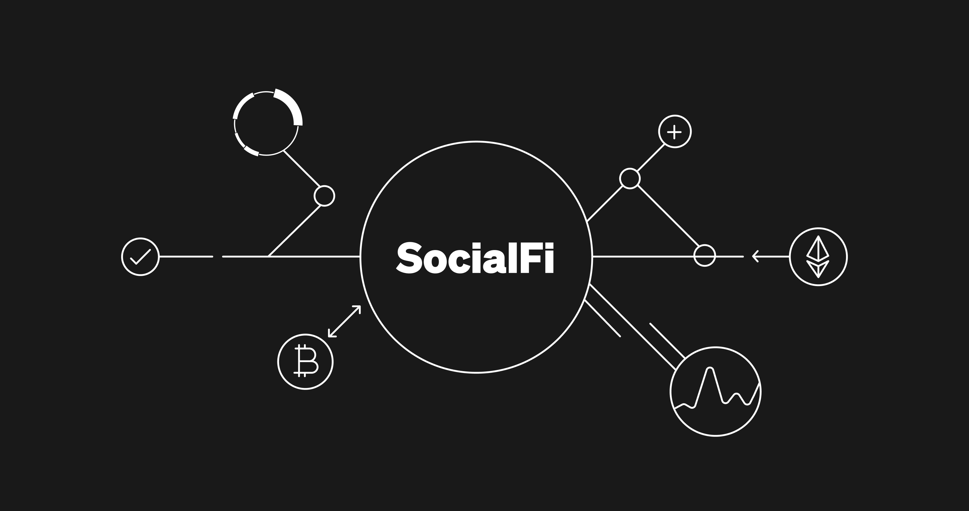 SocialFi: your ultimate guide to social networks on the blockchain