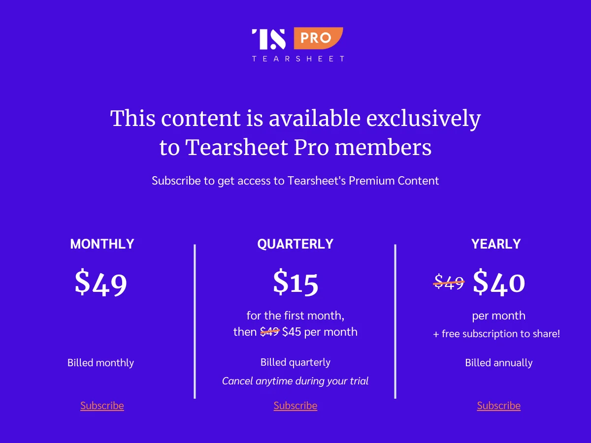 subscription wall for TS Pro