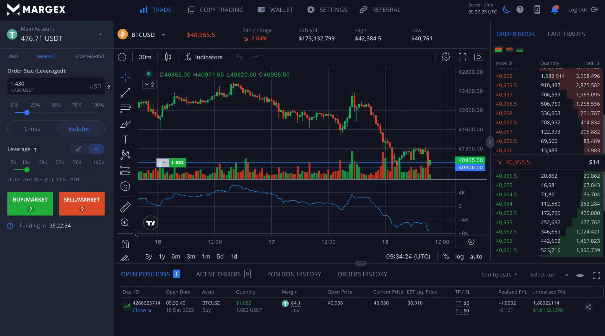 Trading on Margex