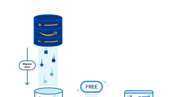 Sui Network Migrates to Cloudflare’s R2: A Strategic Shift in Bloc…