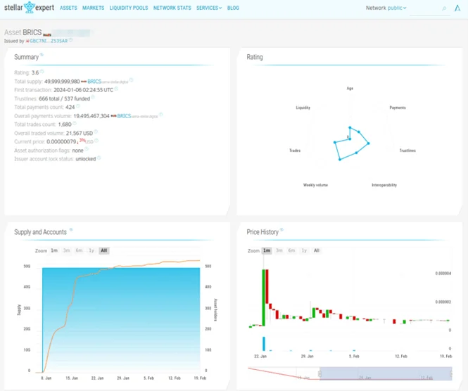 cryptocurrency counterfeiting 4