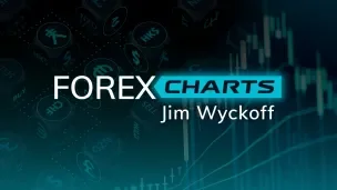 Tuesday's Forex Analytical Charts, February 20 teaser image