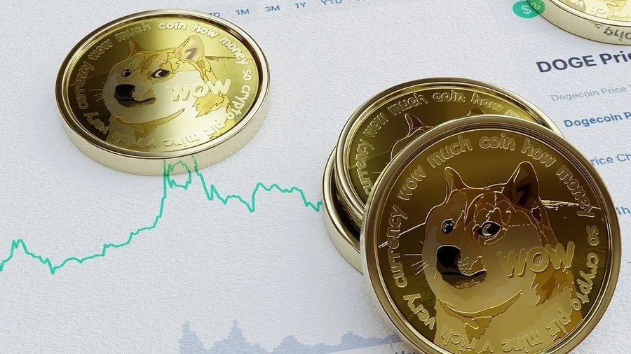 Dogecoin (DOGE) Up 9.31% as Holders Swap For 500x Cryptocurrency Token Option2Trade (O2T)