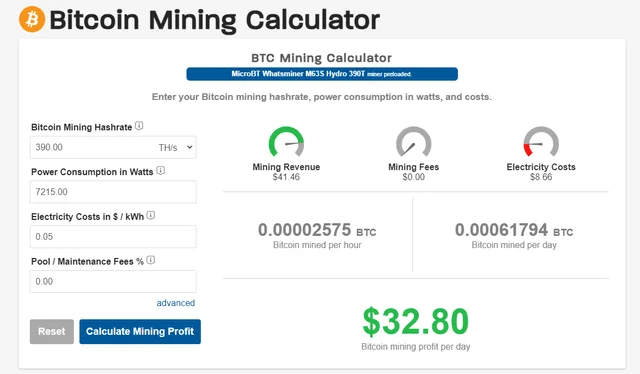 Bitcoin mining profit calculator