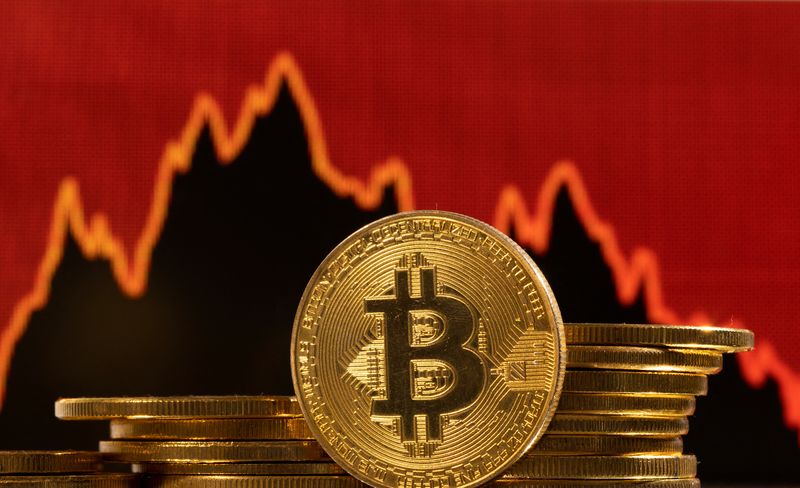 Bitcoin nears record high, and more gains look likely By Investing.com