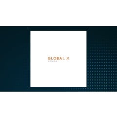 Global X Blockchain & Bitcoin Strategy ETF (NASDAQ:BITS) Short Interest Update