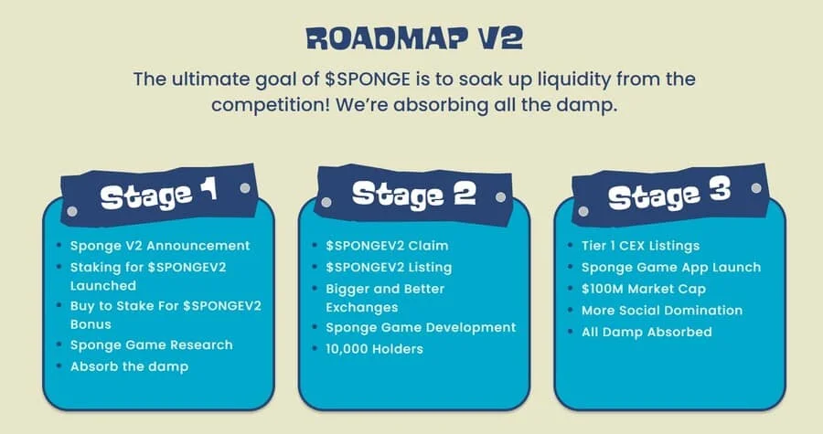 Sponge V2 roadmap