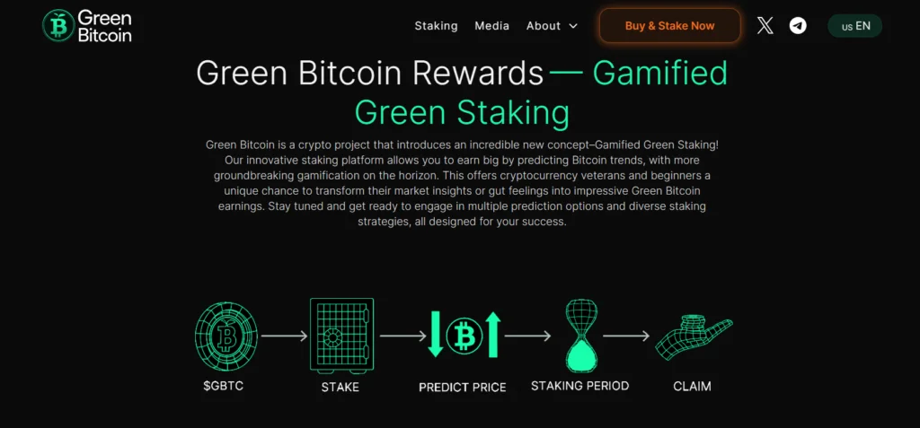 green bitcoin staking