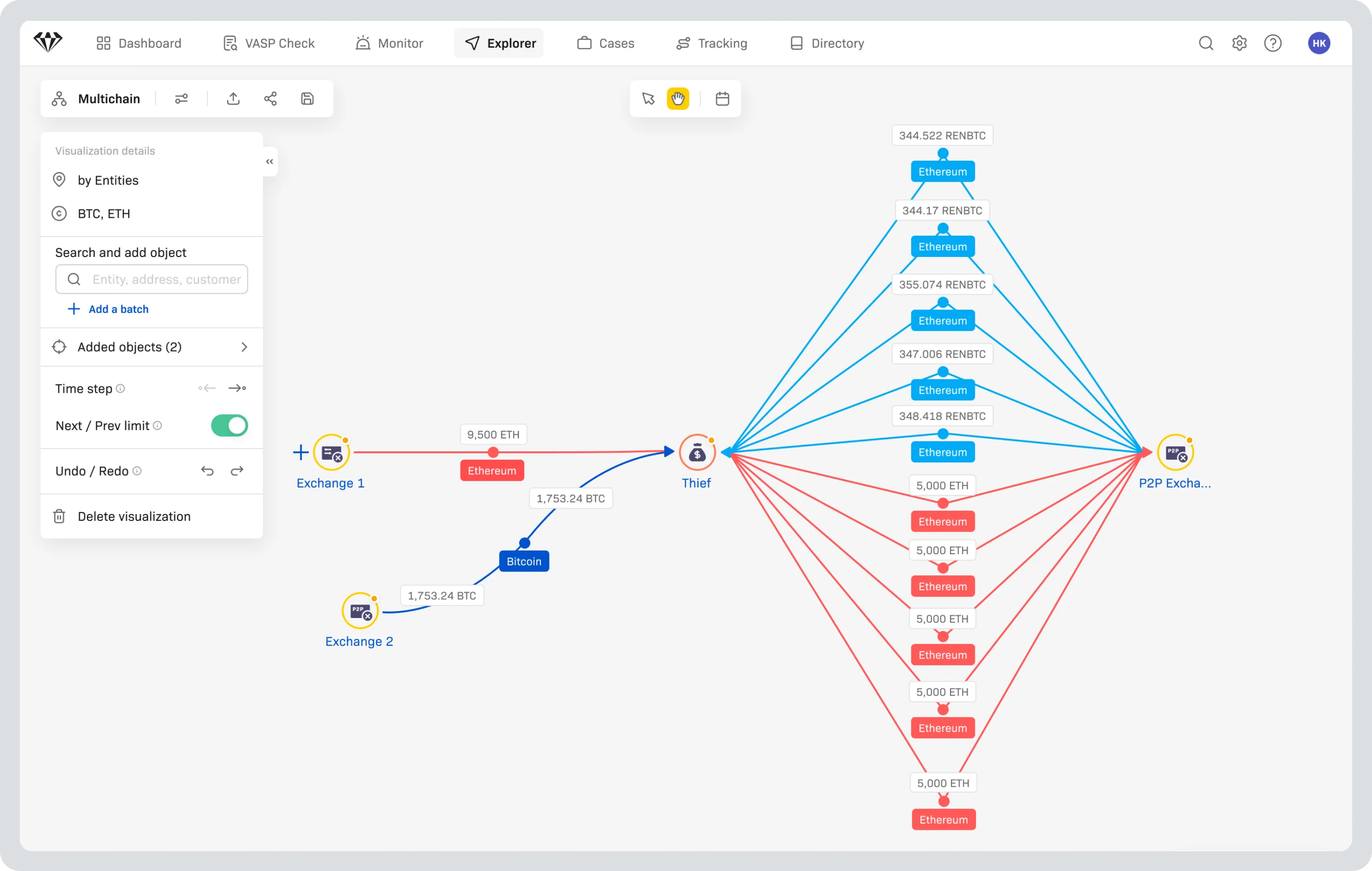 Crystal intelligence