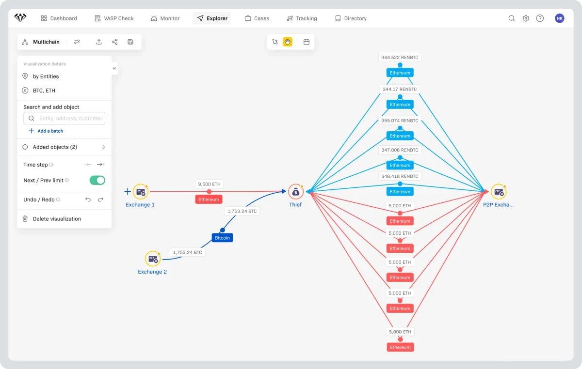 Crystal intelligence