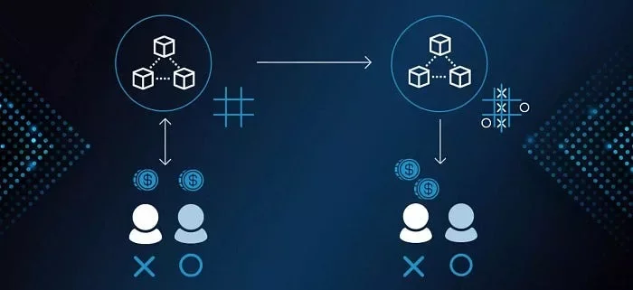 Tic-Tac-Toe presentation image