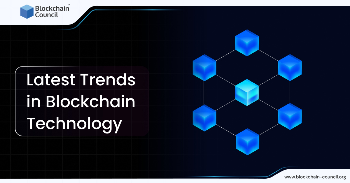 Emerging Patterns in Blockchain Innovation