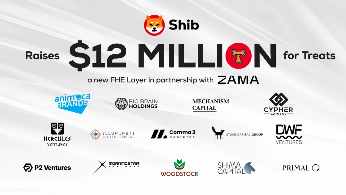 Shiba Inu Raises $12M for FHE Blockchain Progress Using $TREAT Token