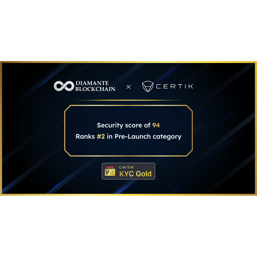 Diamante Blockchain Earns CertiK Gold Badge, Secures 94 Security Score, and Ranks 2nd Among Hot Projects