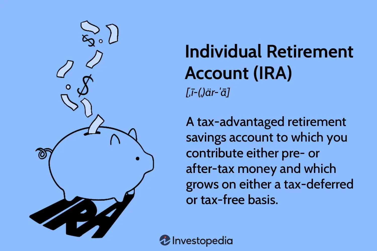 Individual Retirement Account (IRA)