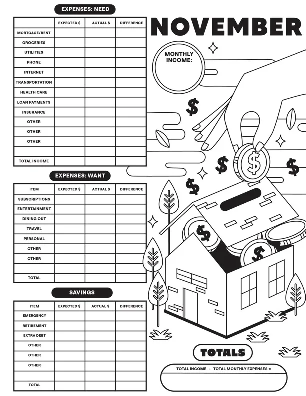 The painting text page for November, which has an illustration of a house with a hand dropping a coin in the slot in the roof, for customers to color into. The page also has three tables for needs, wants and savings.