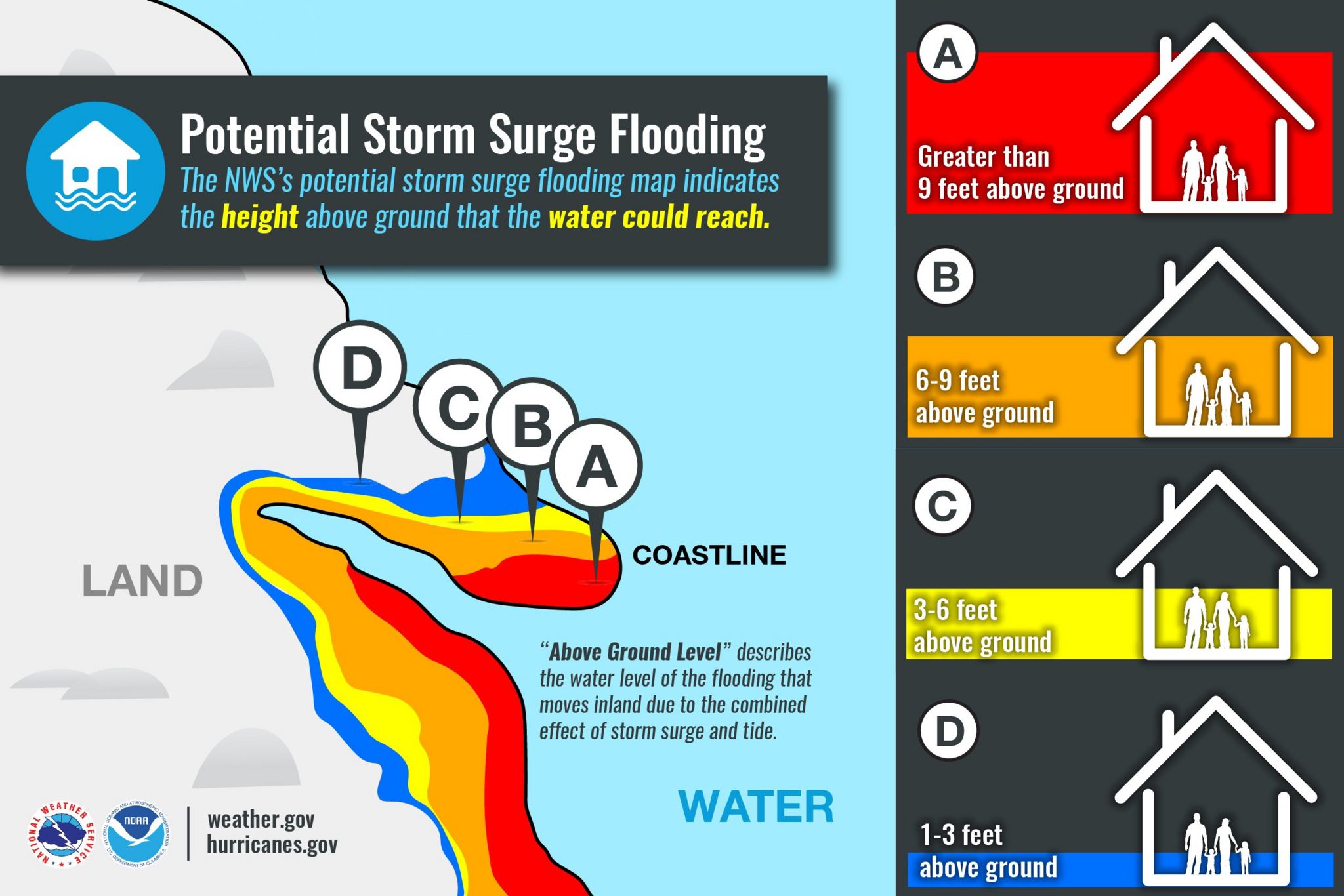 Hurricane Idalia: What is a storm surge and why is it deadly?