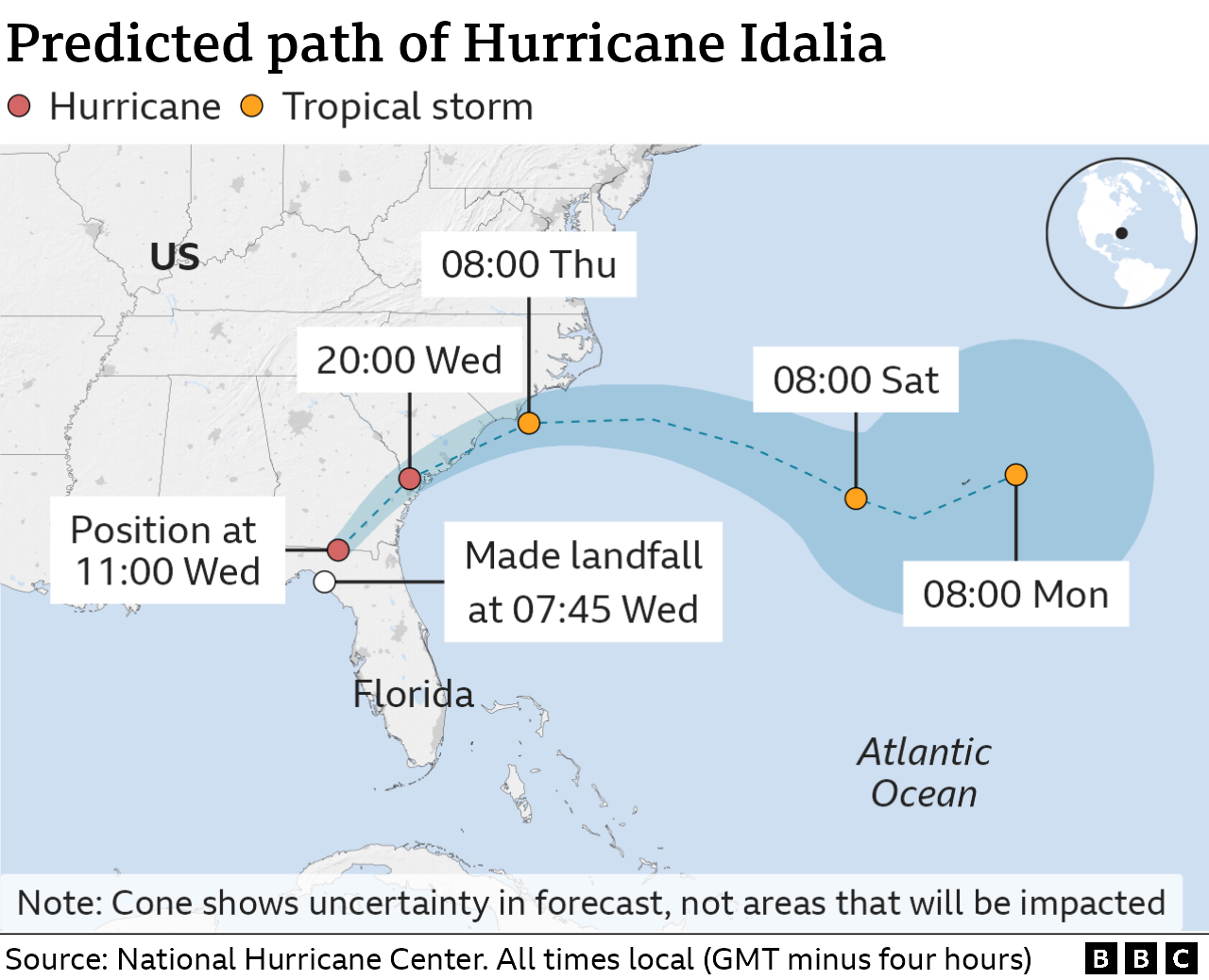 Hurricane Idalia: ‘Life-threatening’ flooding as storm batters Florida