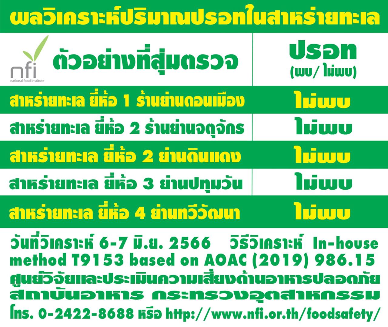 ปรอทกับสาหร่ายทะเล