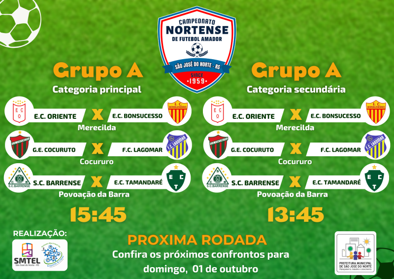 Mais uma rodada do Campeonato Nortense de Futebol Amador acontece no domingo – Notícias – Prefeitura Municipal de São José do Norte