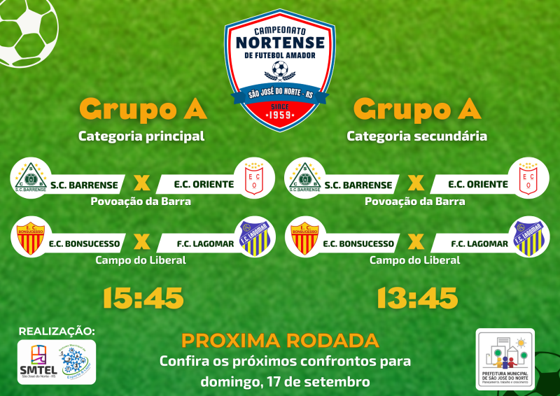 3ª rodada do Campeonato Nortense de Futebol Amador acontece no domingo – Notícias – Prefeitura Municipal de São José do Norte