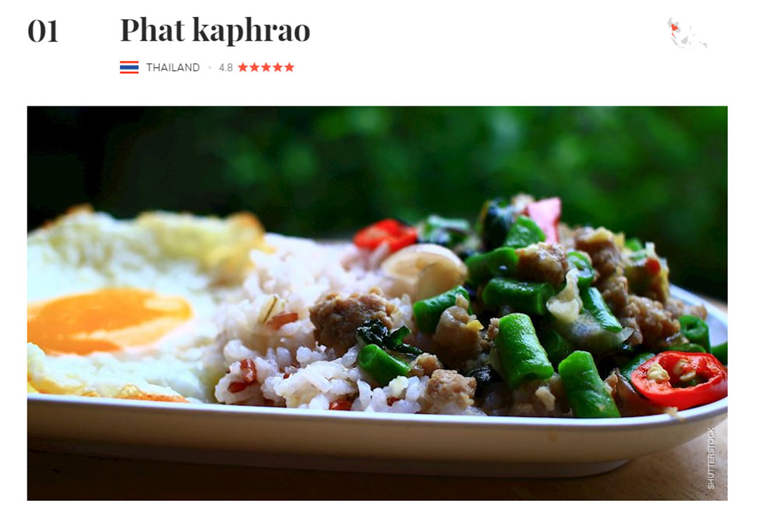สุดยอดอาหารไทย! ‘ผัดกะเพรา’คว้าแชมป์อันดับ1 อาหารจานผัดที่ดีที่สุดในโลก