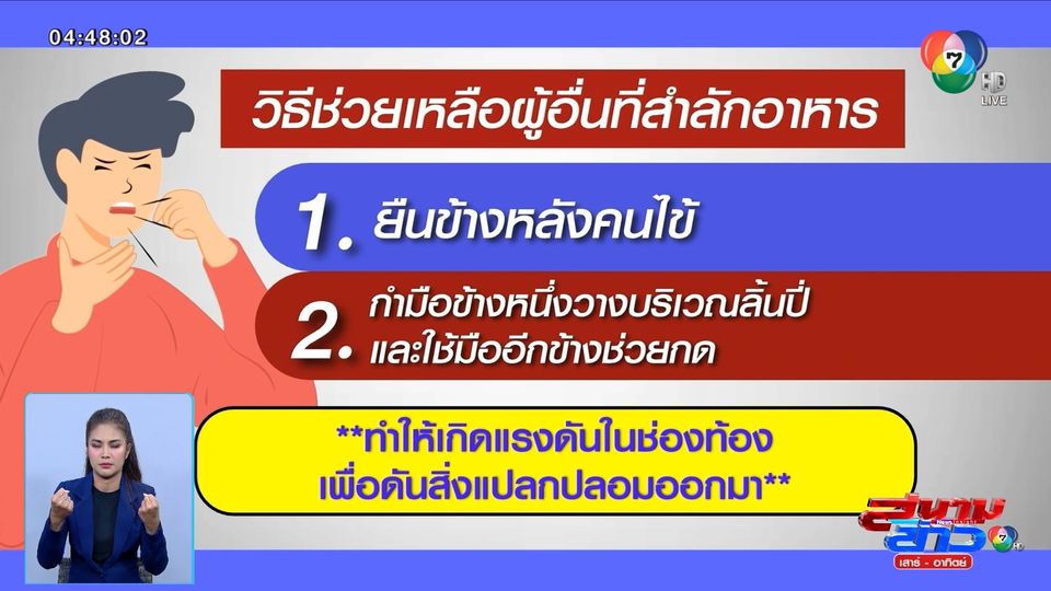 ข่าวแพทย์ชี้ สำลักอาหาร อาจเสียชีวิตได้ พร้อมแนะวิธีป้องกัน