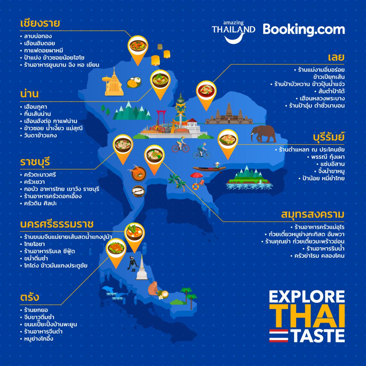 ชวน เที่ยว ชิม ‘ร้านอาหารถิ่น’ ทั้ง 4 ภาค ทั่วประเทศไทย อาหารพื้นเมืองวิถีไทย ที่ต้องลองสักครั้ง