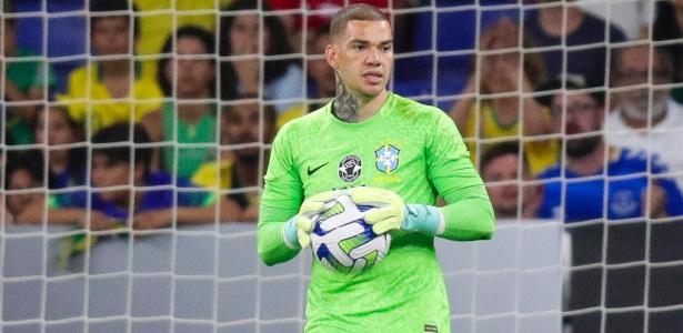 Fifa divulga lista do ‘The Best’; Ederson é o único brasileiro