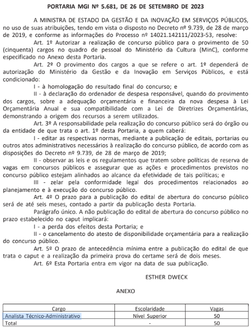 Concurso MinC: edital autorizado; 50 vagas de nível superior