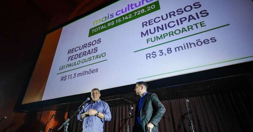 Programa Mais Cultura é lançado