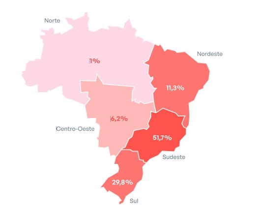 Salário em dólar sem sair do Brasil: perfil dos global workers da tecnologia