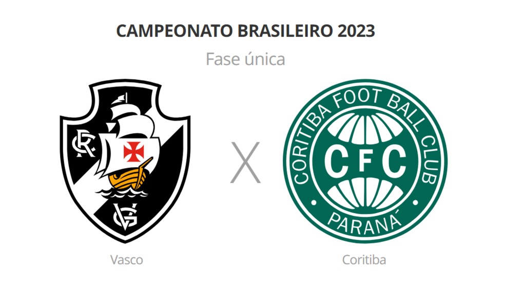 Vasco x Coritiba ao vivo: onde assistir ao jogo do Brasileirão online