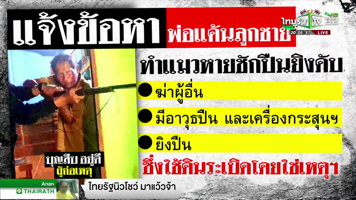 พ่อแค้น ลูกชายทำแมวหายชักปืนยิงดับ