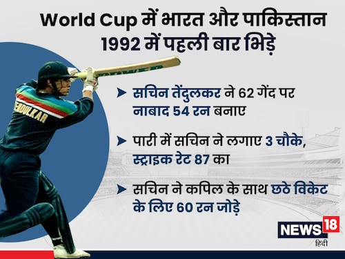 भारत-पाकिस्तान 17 साल में पहली बार World Cup में भिड़े, 18 साल के लड़के ने अकरम से लेकर मुश्ताक तक को पीटा