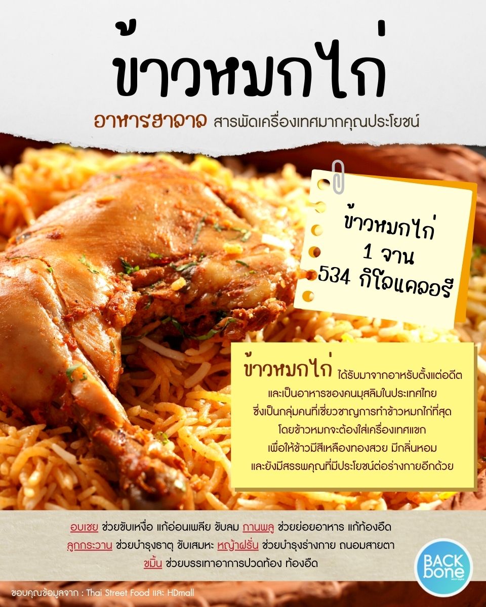 “ข้าวหมกไก่” อาหารฮาลาล สารพัดเครื่องเทศมากคุณประโยชน์