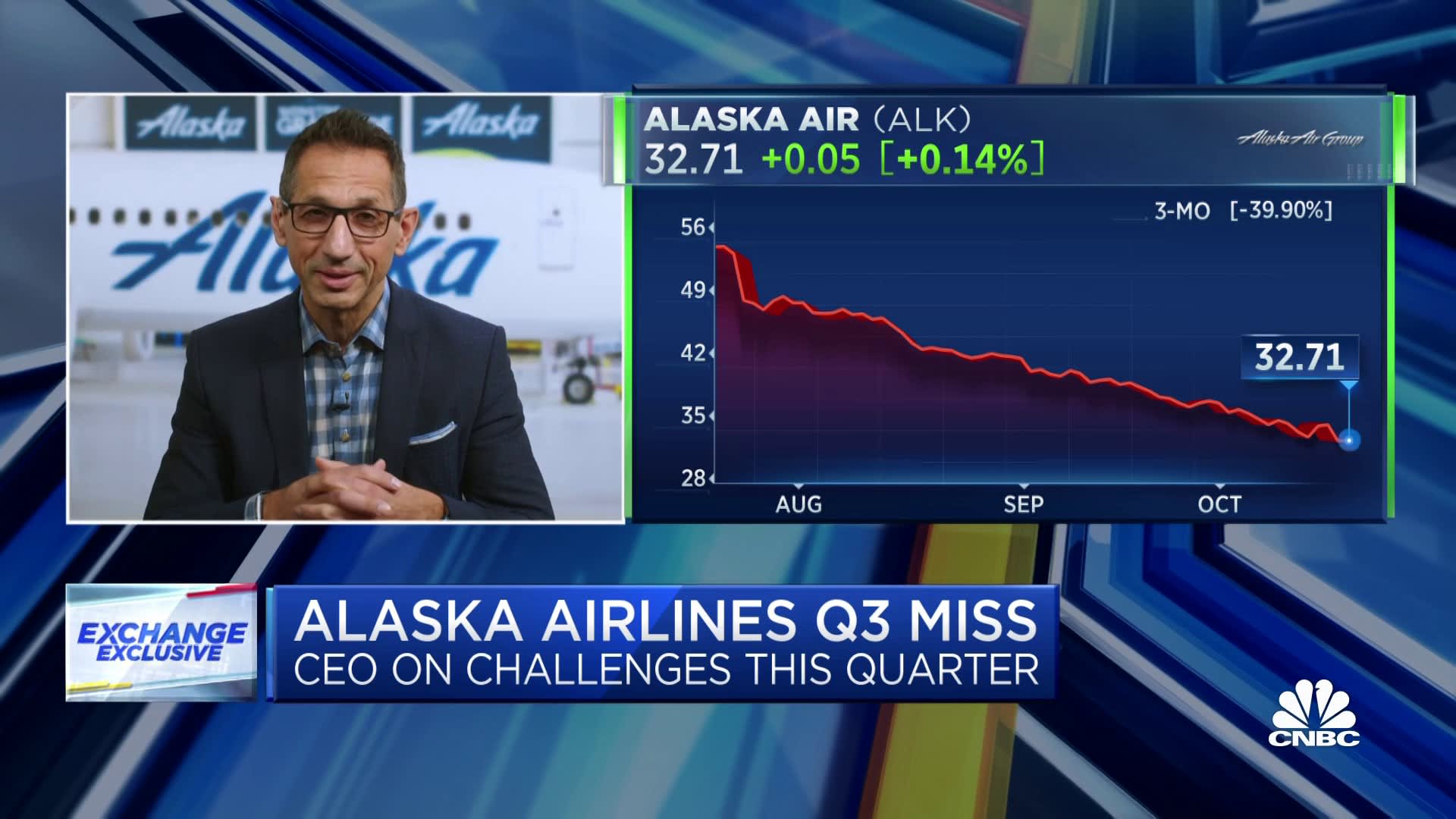 Hawaii travel rebounding following Maui wildfires, says Alaska Airlines’ Ben Minicucci