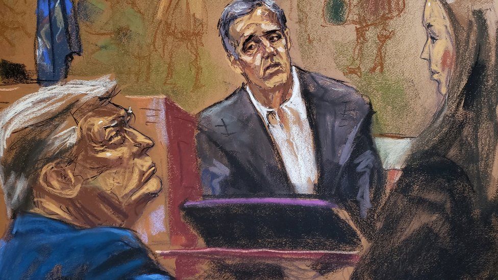 Key moments from Trump’s court reunion with Michael Cohen