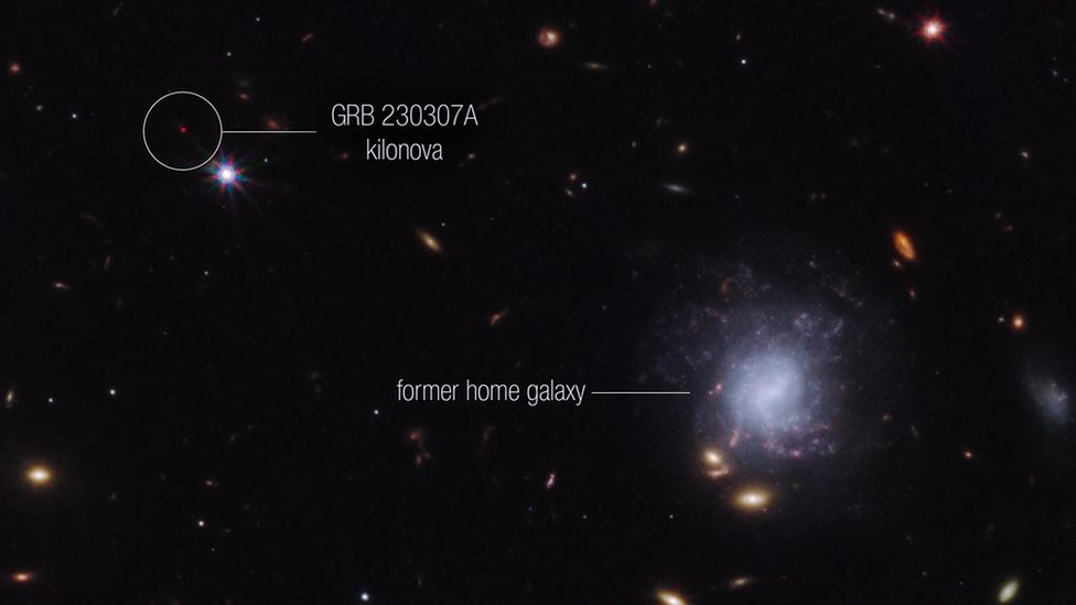 Warwick researchers use Webb telescope to analyse kilonova