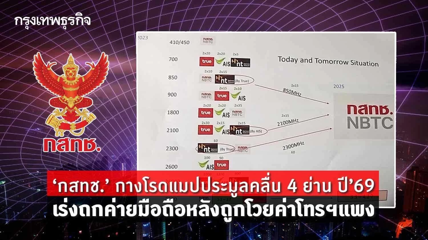 กสทช.กางโรดแมปประมูลคลื่น 4 ย่านปี’69 เร่งถกค่ายมือถือหลังถูกโวยค่าโทรแพง