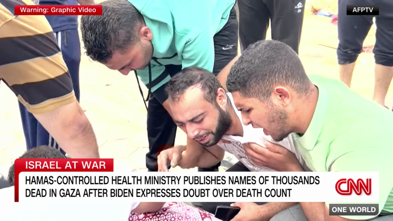 Palestinian Health Ministry publishes list of dead in Gaza