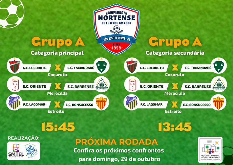 Domingo tem rodada do Campeonato Nortense de Futebol Amador – Notícias – Prefeitura Municipal de São José do Norte