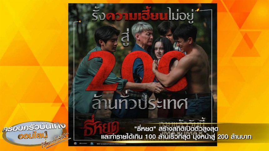 แรงไม่หยุด! “ธี่หยด” สร้างสถิติเปิดตัวสูงสุด ทำรายได้เกิน 100 ล้านเร็วที่สุด มุ่งหน้าสู่ 200 ล้าน