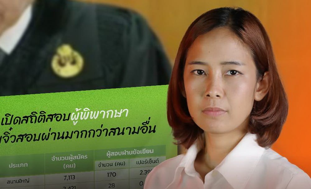 ทัวร์ลง ‘พรรคก้าวไกล’ แสดงละครเก่ง ดีแต่ตรวจสอบคนอื่น เรื่องสส.ฉาวเงียบกริบ