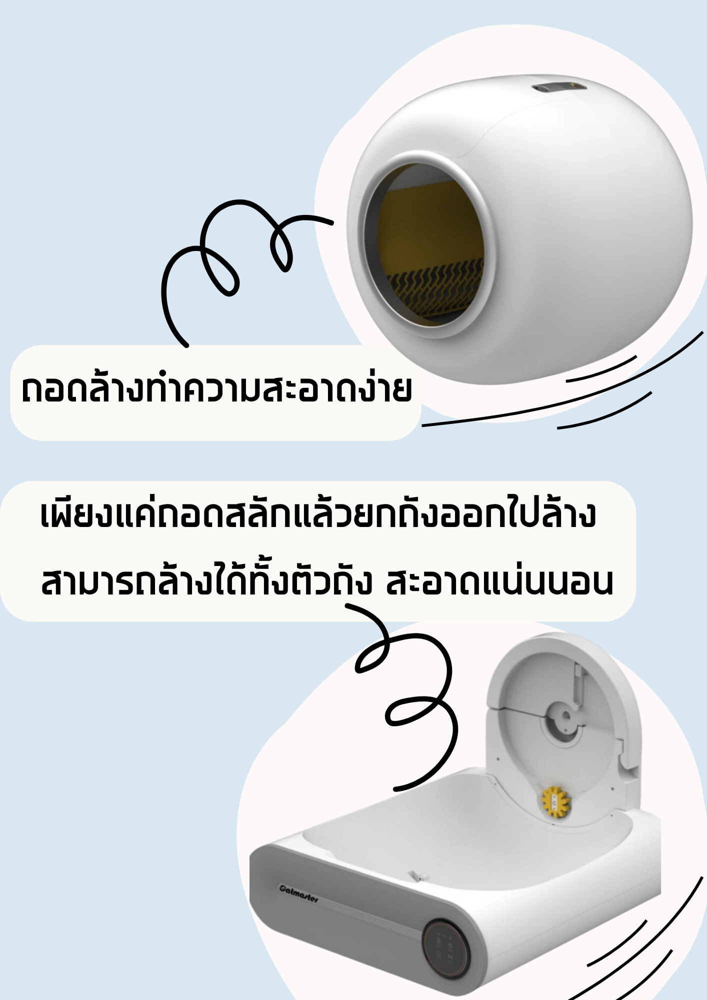 รีวิว ห้องน้ำแมวอัตโนมัติ (PIPIFEED CATMASTER)